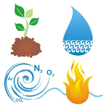 Soils Introduction, Soils 1