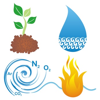 Soils Introduction, Soils 1